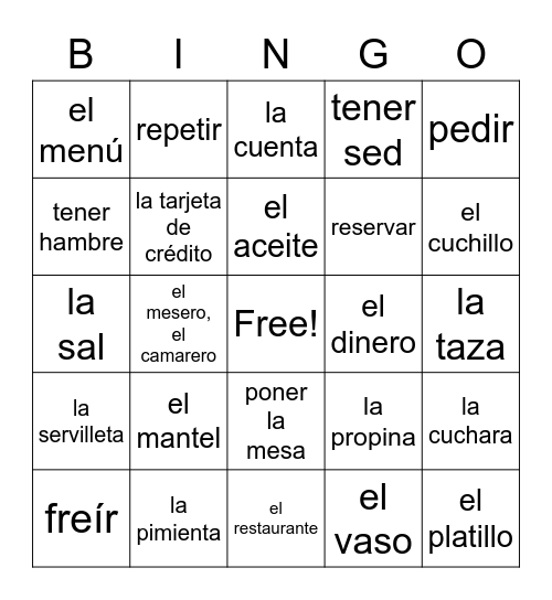 c2 En un Restaurante, palabras 1 Bingo Card