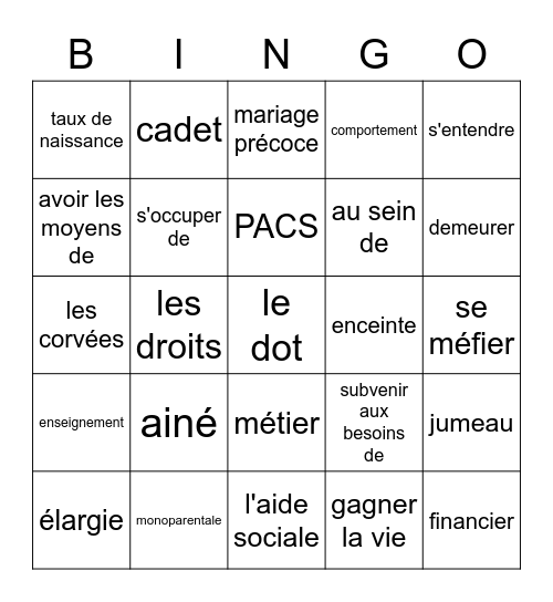 Famille AP Bingo Card