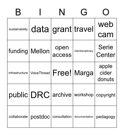 DLA BINGO Card