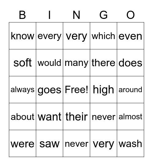 Sight Words 1 Bingo Card