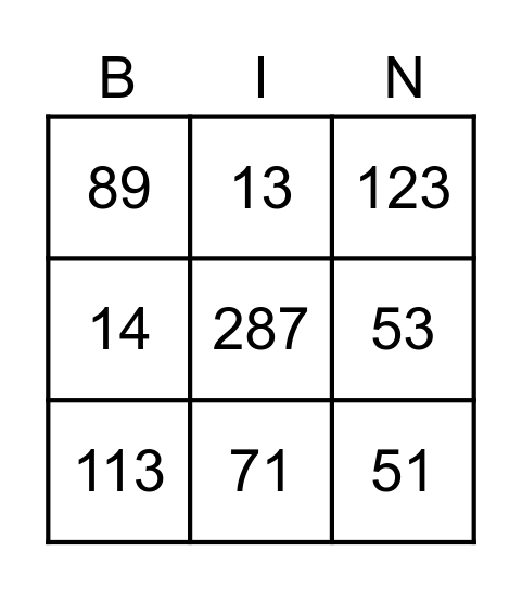 cijfers Bingo Card