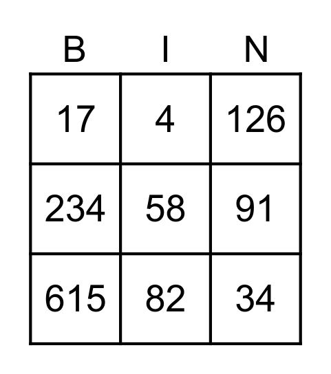 Bingo cijfers 2 Bingo Card
