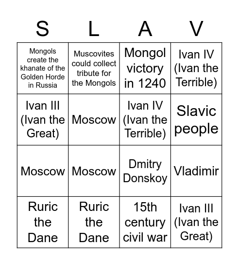 Kievan Rus' & Russia by Owen D Bingo Card