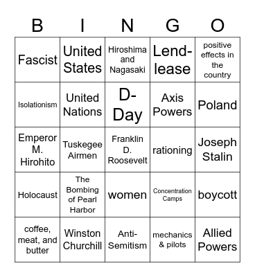 World War II Review Bingo Card