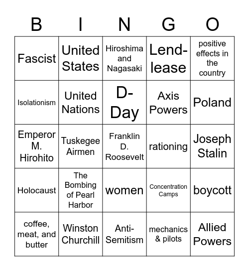 World War II Review Bingo Card