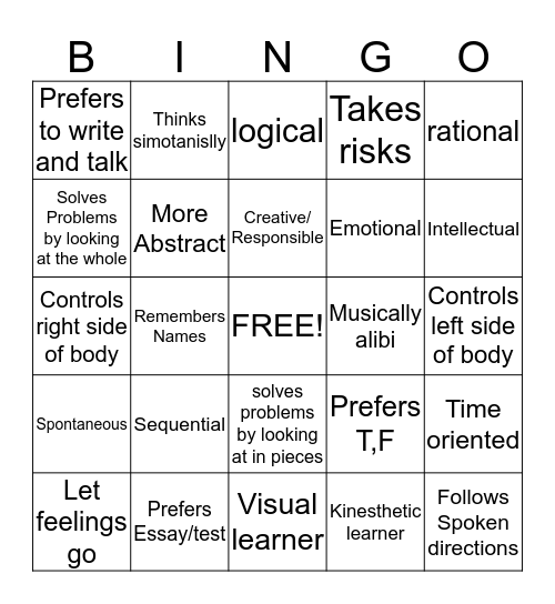 Left/Right Brain Dominance Characteristics Bingo Card