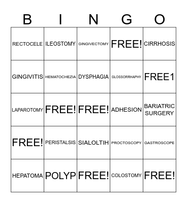 11 DIGESTIVE SYSTEM Bingo Card