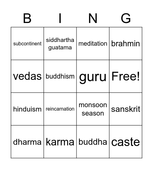 India Bingo Card