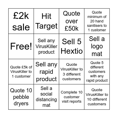Happy Time Bingo Card