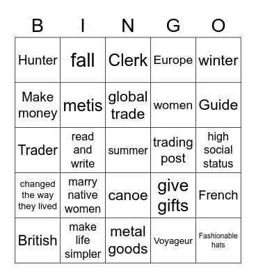The Fur Trade Bingo Card