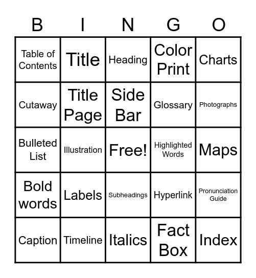 Text Features Bingo Card