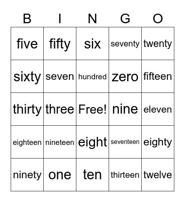 Number spellings Bingo Card