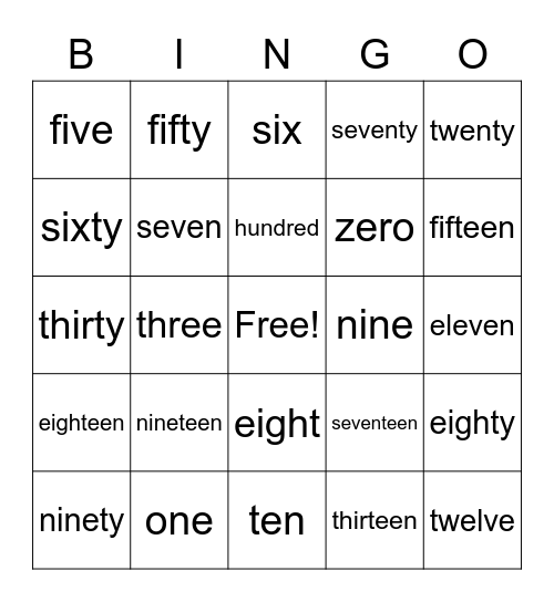 Number spellings Bingo Card