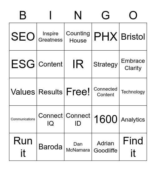 ID Bingo Card