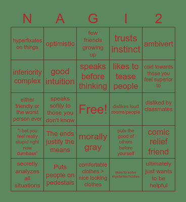 Nagito Bingo Card