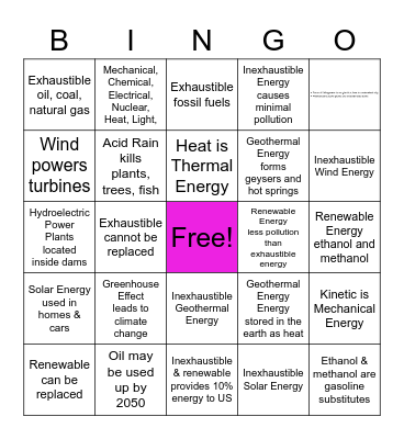 Energy Source Classifications Bingo Card