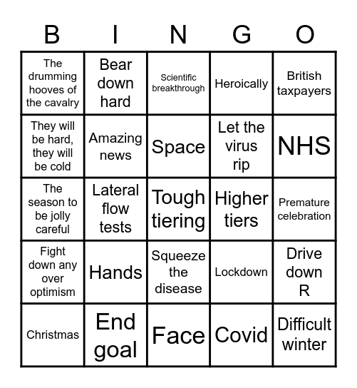 Boris Bingo Card