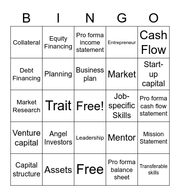 Entrepreneurship bingo Card