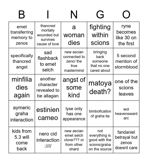 5.4 predictions Bingo Card