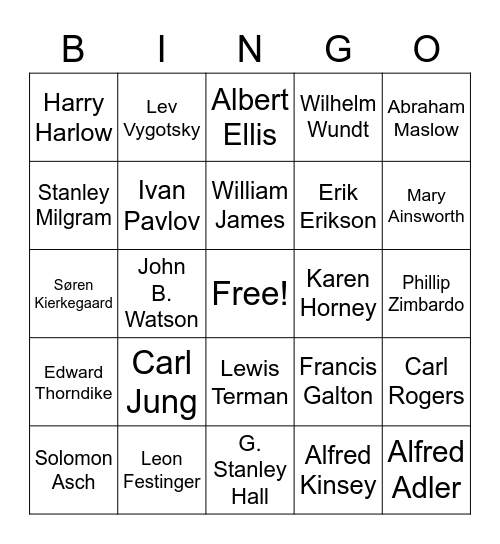 Famous Psychologists Bingo Card