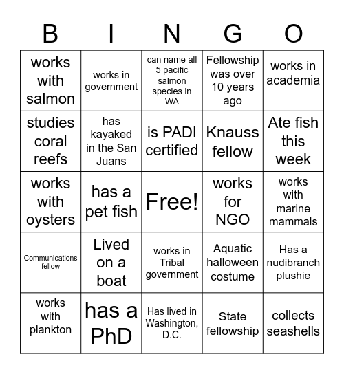 Sea Grant Alumni of WA Happy Hour! Bingo Card