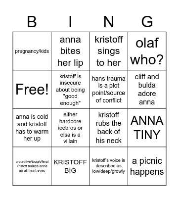 kristanna fic tropes Bingo Card