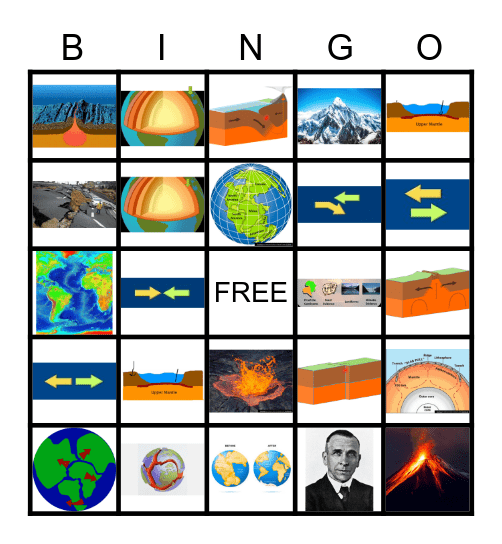 Plate Tectonics Vocabulary Bingo Card