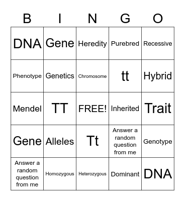 Genetics Vocabulary Bingo Card