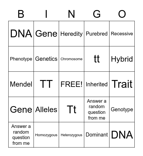 Genetics Vocabulary Bingo Card