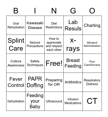 RTU RN Bingo Card