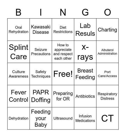 RTU RN Bingo Card