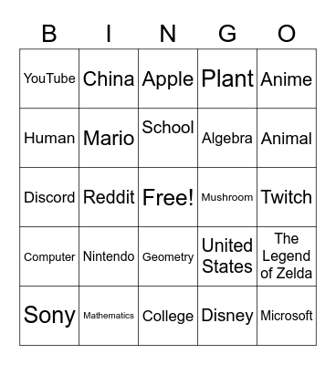 Wiki sppedruns Bingo Card