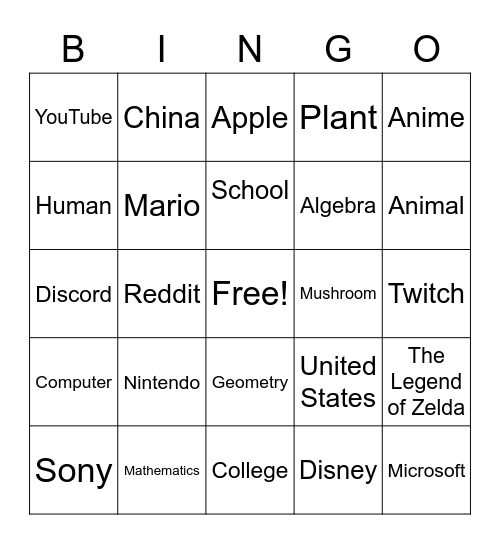 Wiki sppedruns Bingo Card