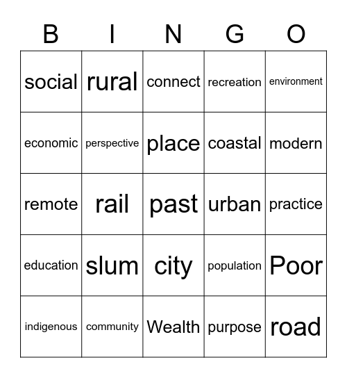 Liveability Bingo Card