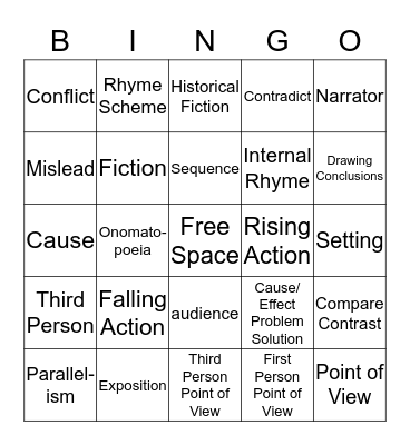 STAAR VOCABULARY Bingo Card