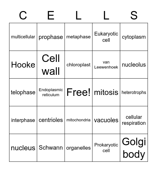 Cells Bingo Card