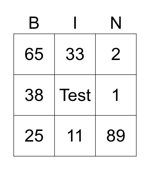 ahmet test Bingo Card