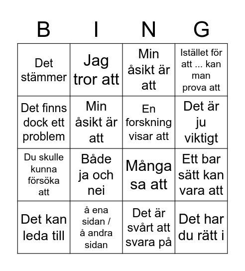 Svenska uttryck 1 Bingo Card