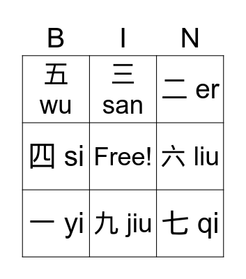 Chinese number Bingo Card