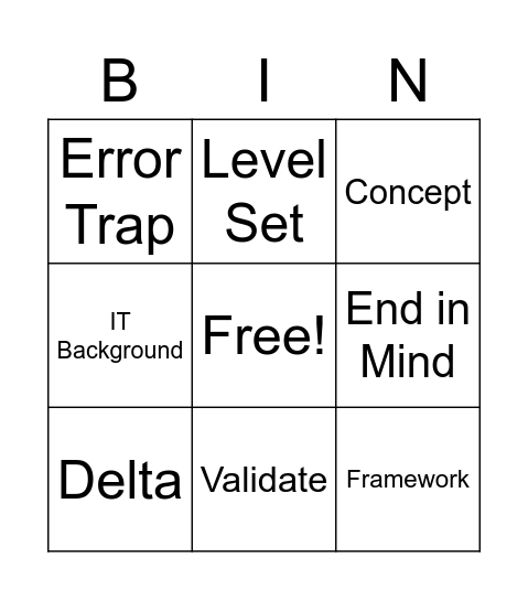 Meeting bigo Bingo Card