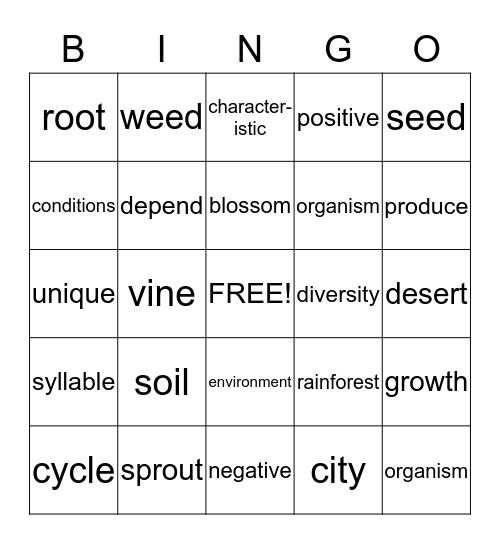 Unit Three, Part One Bingo Card