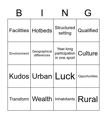 Birthplace effect Bingo Card