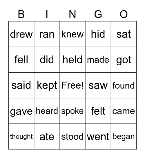 Irregular Verbs Bingo Card