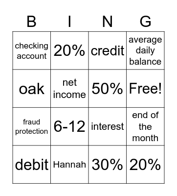 Money Management Bingo Card