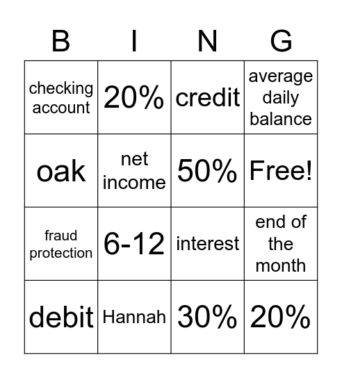 Money Management Bingo Card