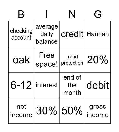 Money Management Bingo Card