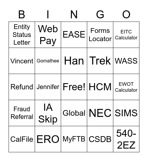 External Web Applications Team (EWAT) Bingo Card