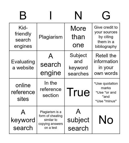 Cyber Research Bingo Card