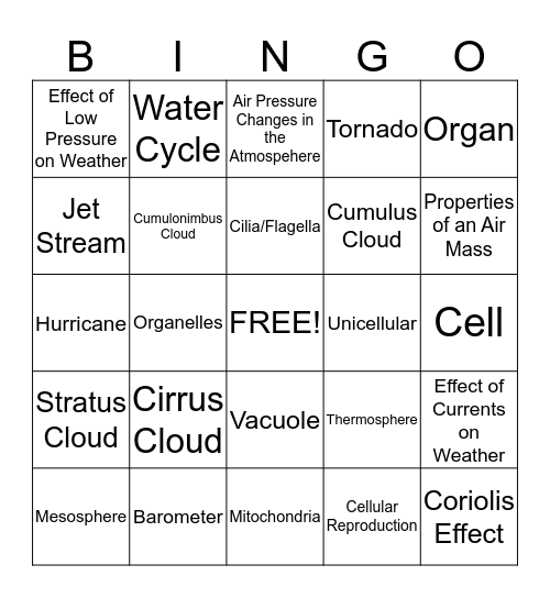 Weather, Atmosphere, Cells Bingo Card