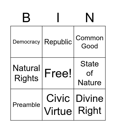 Unit 3 Constitution pt 1 Bingo Card